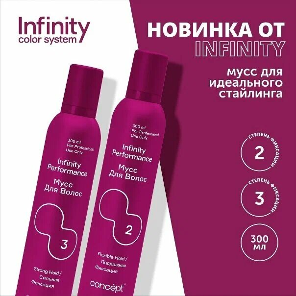 INFINITY PERFORMANCE